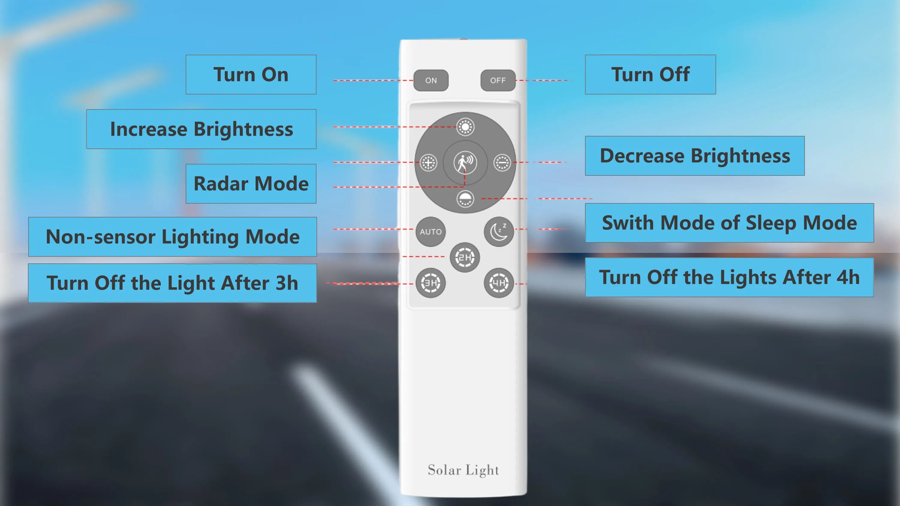 4 Intelligent Lighting Modes for All In One Solar Energy Street Light.webp