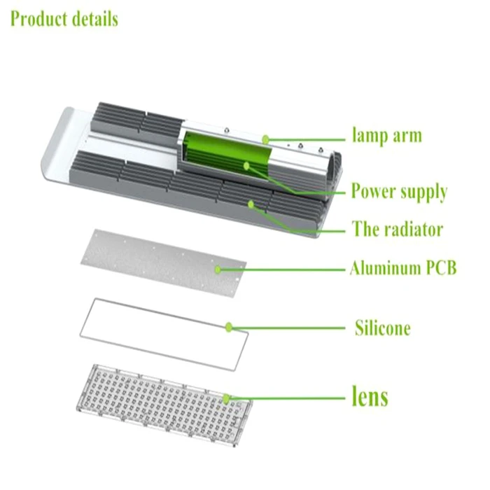 120 Watt LED Street Light3
